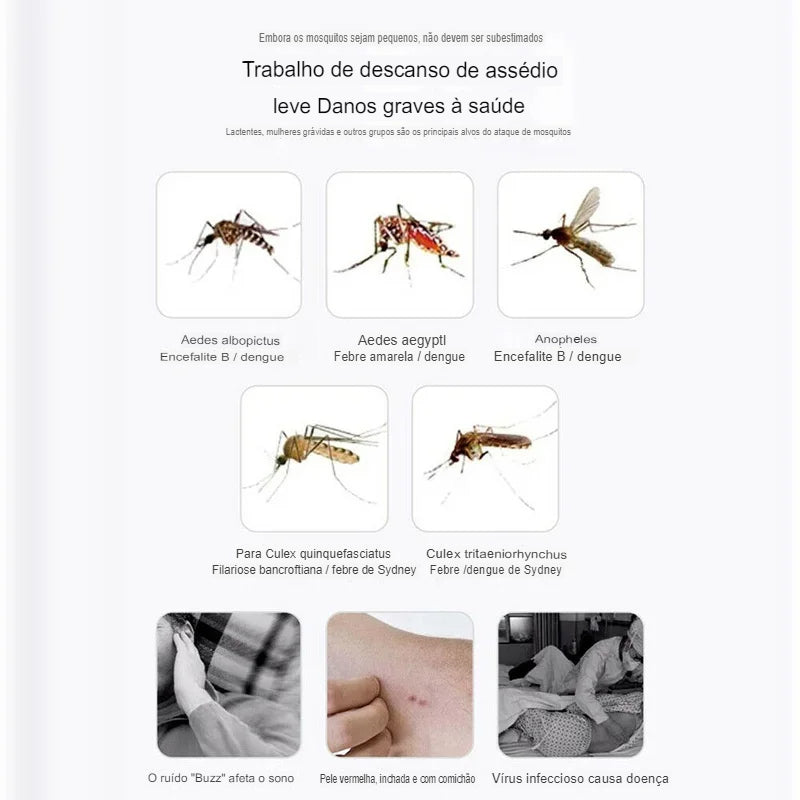 Lâmpada UV contra mosquitos USB para controle de pragas (sem bateria)